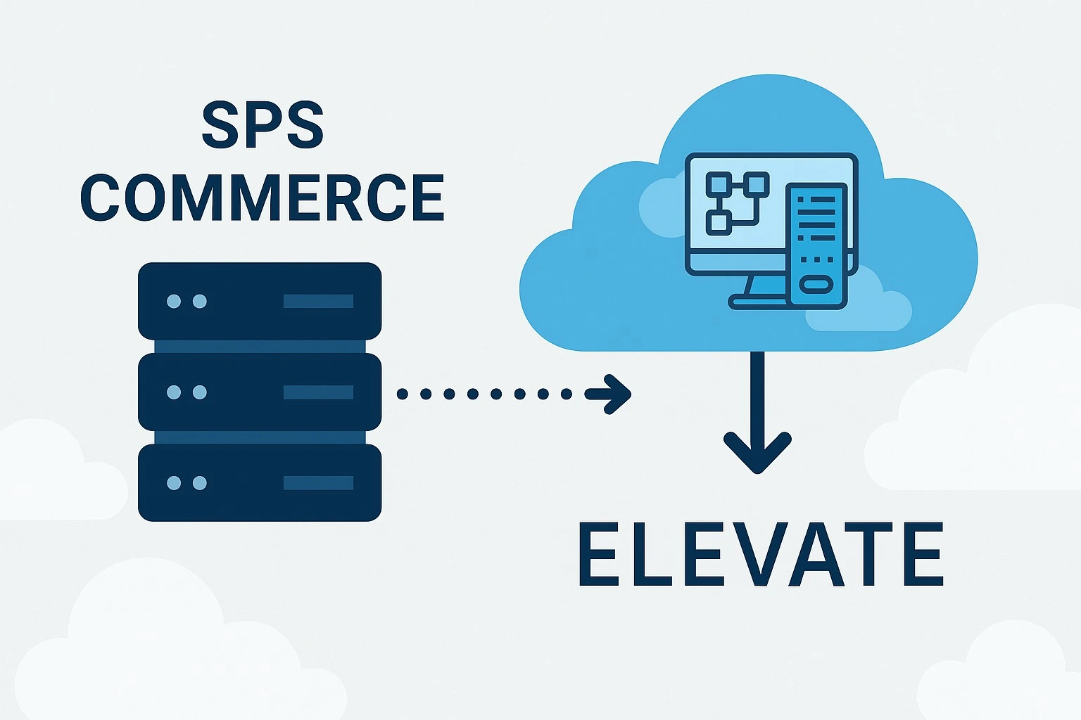 How to Migrate Your EDI Without Disruption