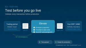 EDI Testing for Small Businesses