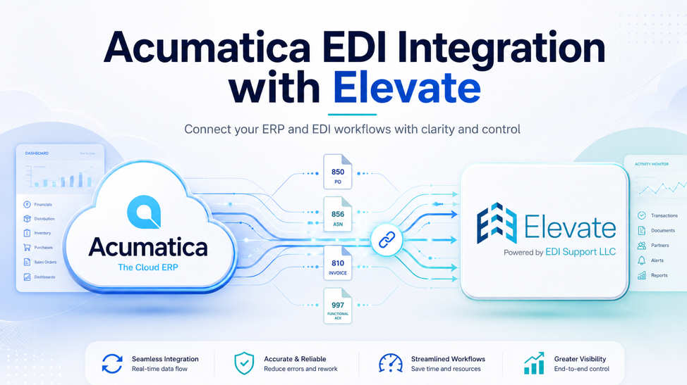 Acumatica EDI Integration